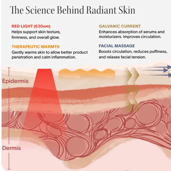 Solowave Bundle Skincare Wand Red Light Therapy Rose Gold & LightBoost Serum NWB - Picture 8 of 15